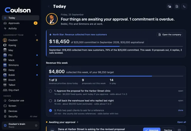 Coulson for Mac, the Today page, shown with sample data