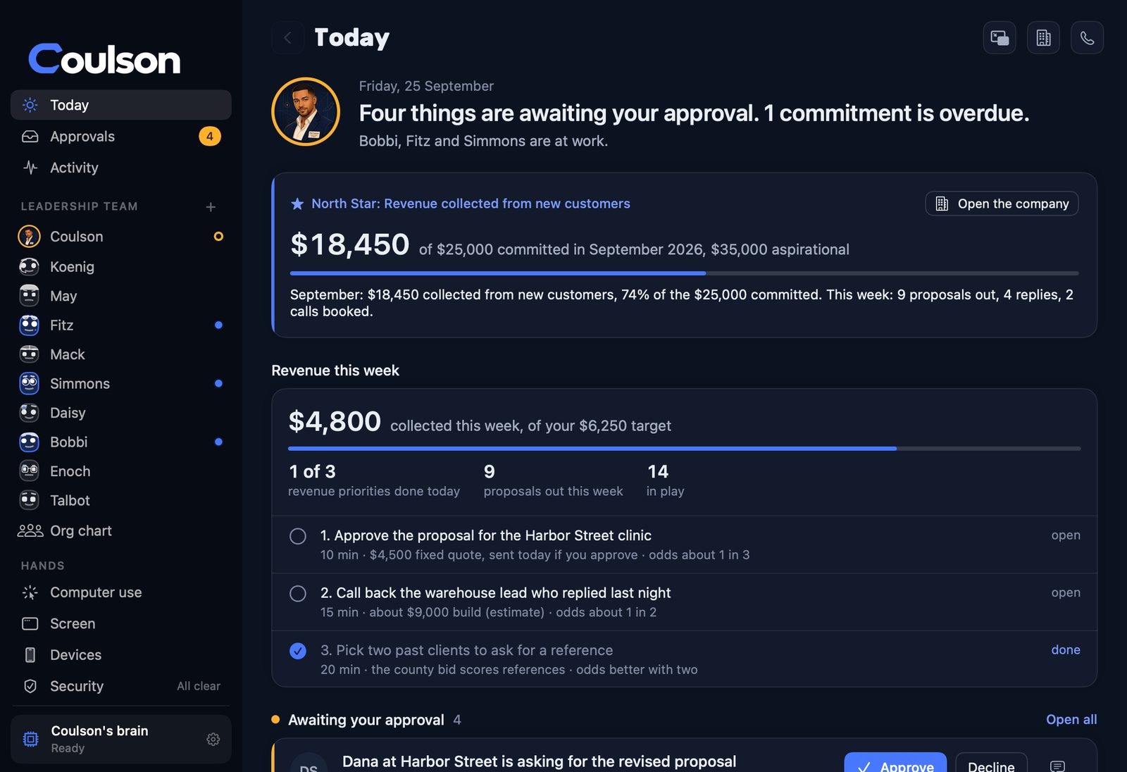 Coulson for Mac, the Today page, shown with sample data