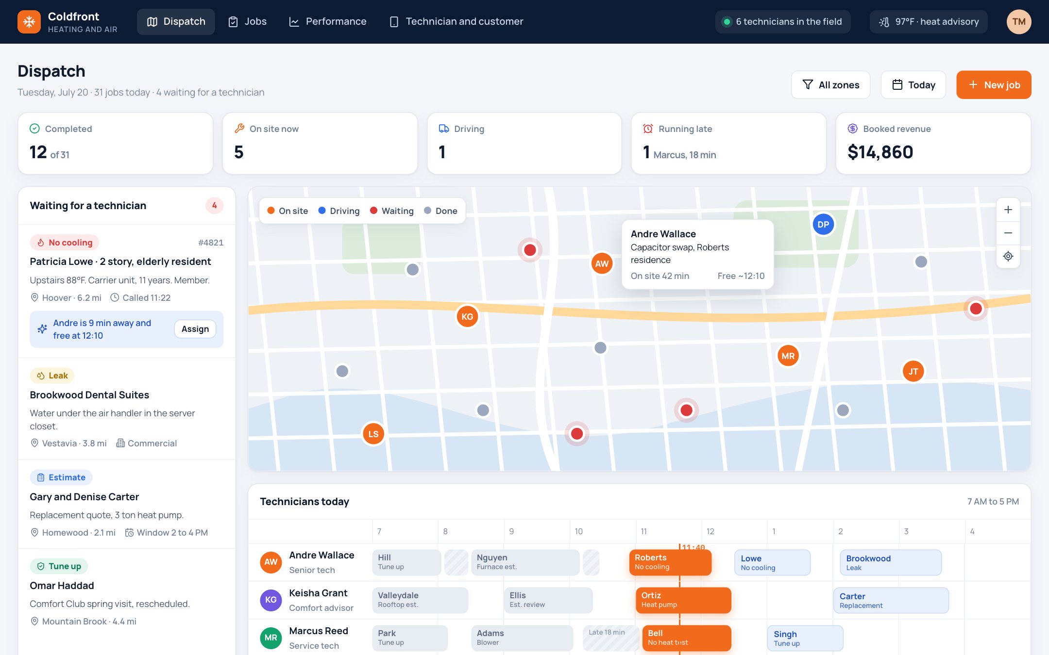 Dispatch: waiting jobs, live map and the day by technician